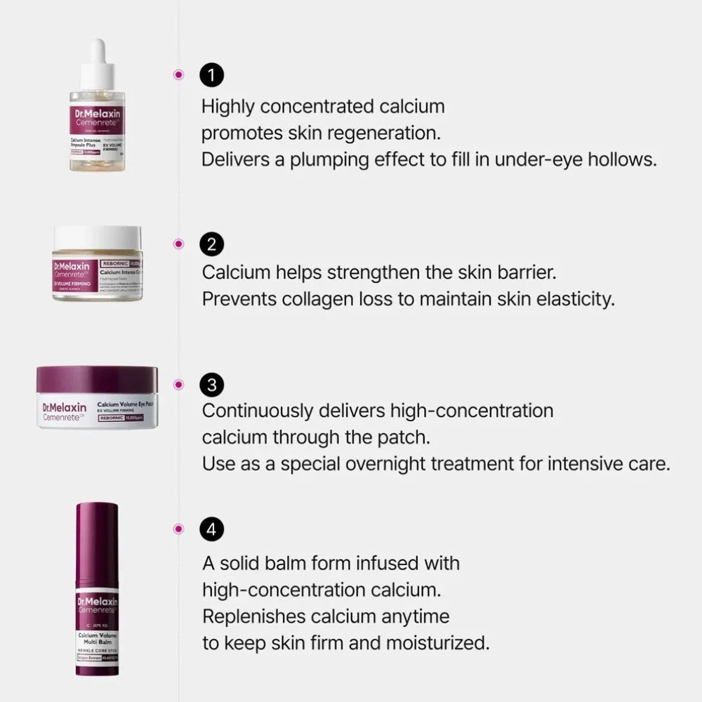 Dr.Melaxin Skincare set
